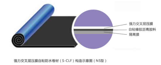 技術進步獎 || 卓寶五獲一等獎