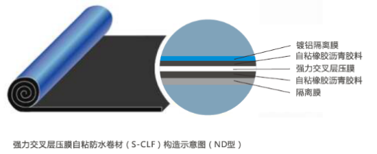 技術進步獎 || 卓寶五獲一等獎
