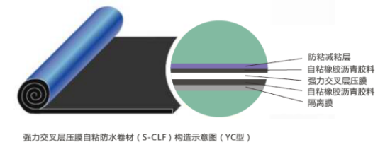 技術進步獎 || 卓寶五獲一等獎