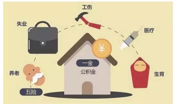 商業保險了解一下？原來卓寶還有這項福利