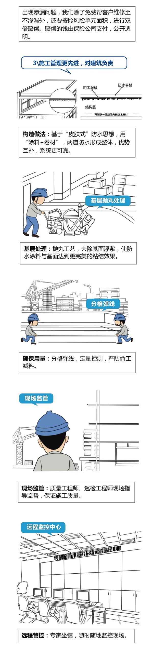 卓寶科技零缺陷防水服務系統正式升級
