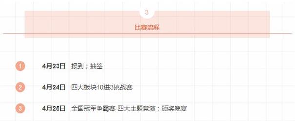 你猜，誰將問鼎首屆“卓寶杯”演講大賽冠軍？