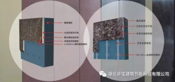 建筑之美如何煉成 || 一塊卓寶板的奇幻之旅