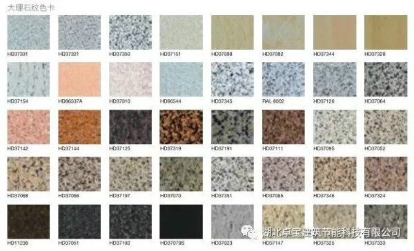 建筑外衣挑花眼？這里有最全最實用的“著裝攻略“
