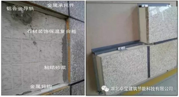 建筑外衣挑花眼？這里有最全最實用的“著裝攻略“