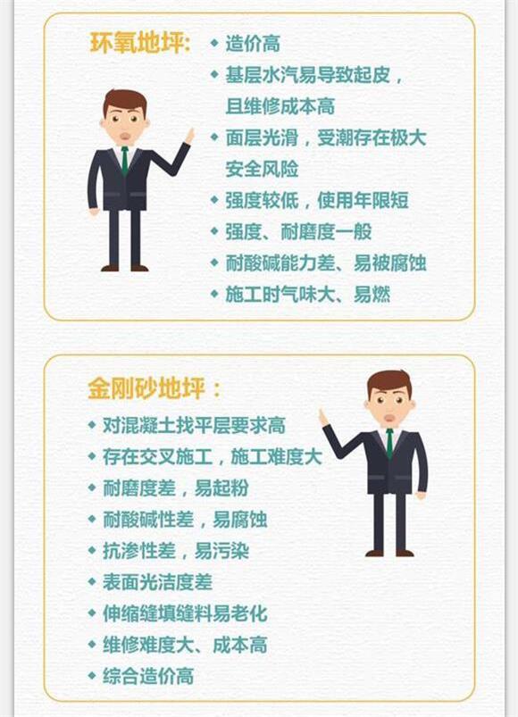現場 | 首個地下車庫一體化施工項目