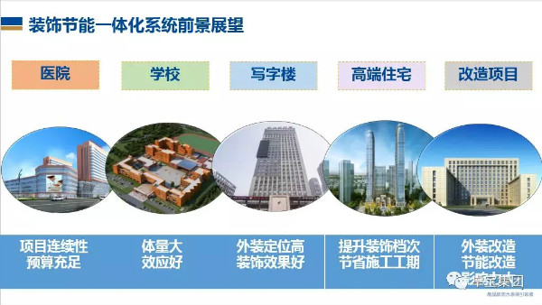 令人期待！防水行業財富增長新模式呼之欲出