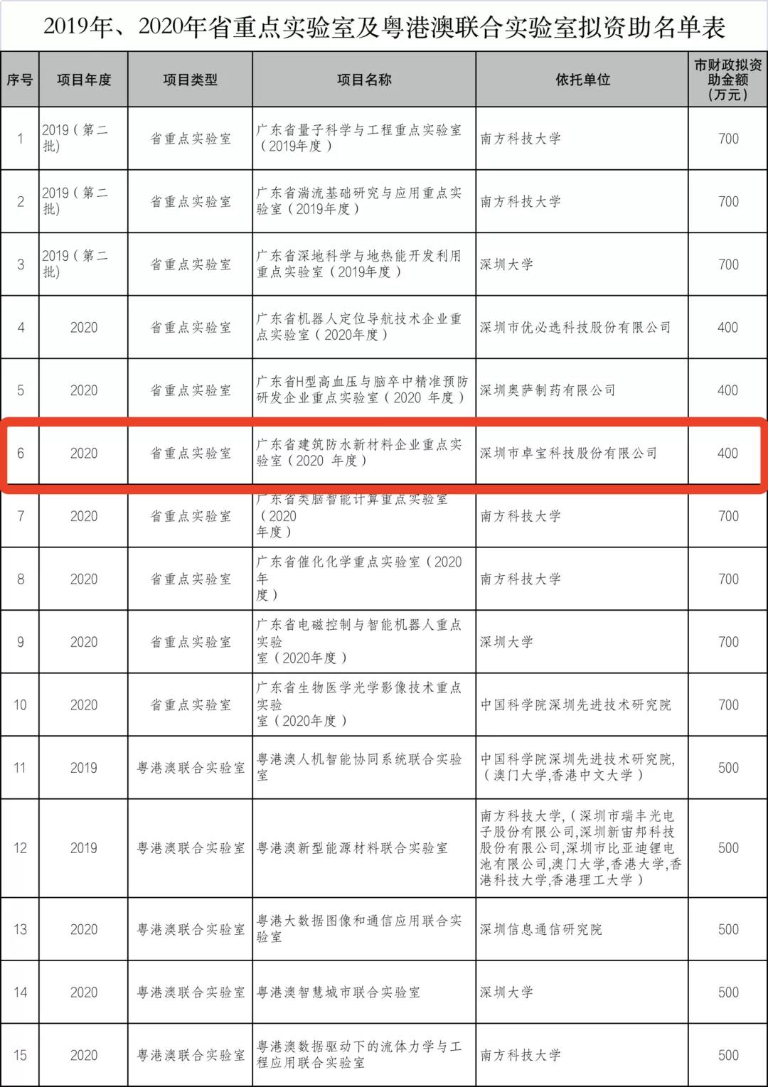 微信圖片_20210816100206.jpg