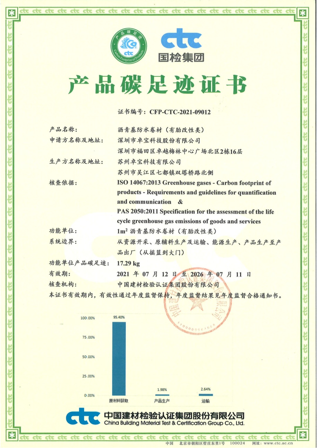 6 產品碳足跡證書（部分）.jpg