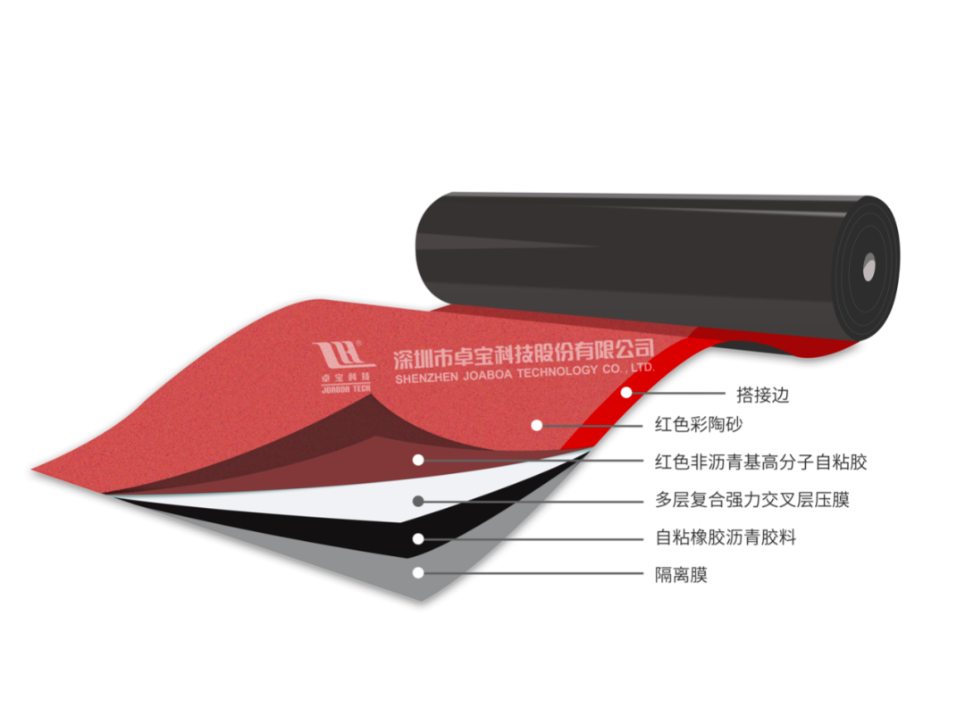 中國紅結構圖.jpg